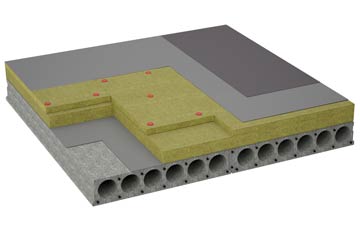 considerations of Wickham Skeith flat roofing insulation